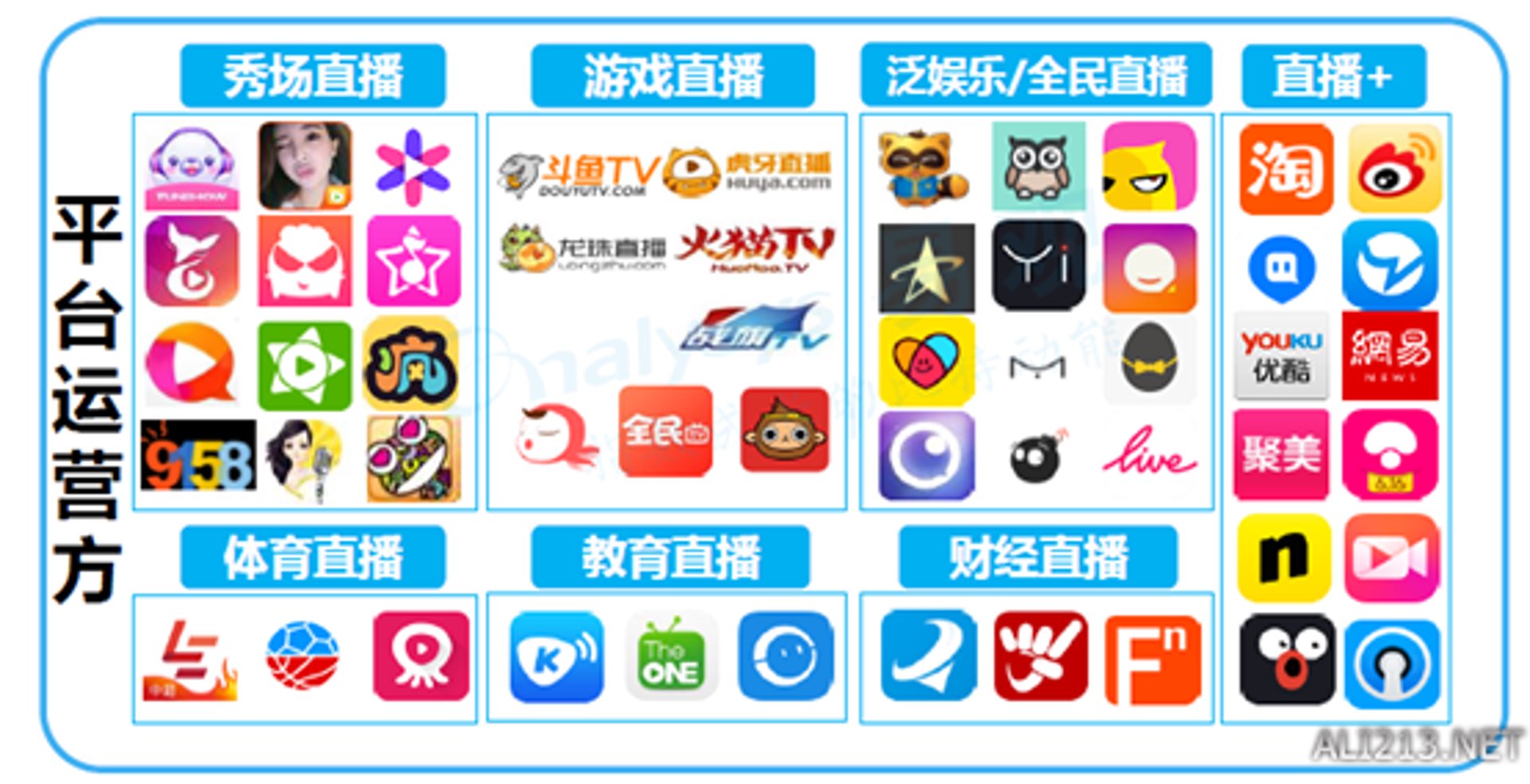 聚美文化传播
